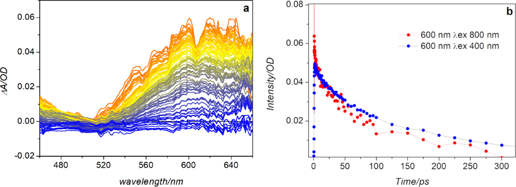 [1860-5397-15-236-7]