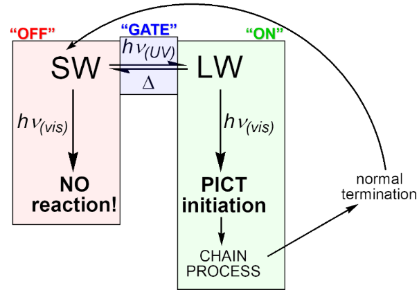 [1860-5397-15-240-1]