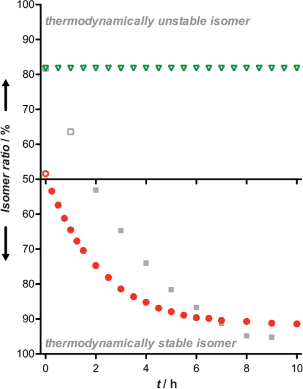[1860-5397-15-243-2]