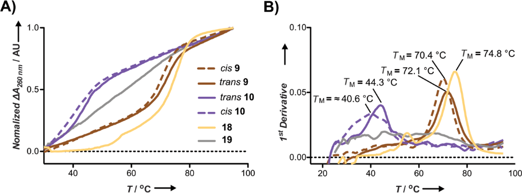[1860-5397-15-243-3]