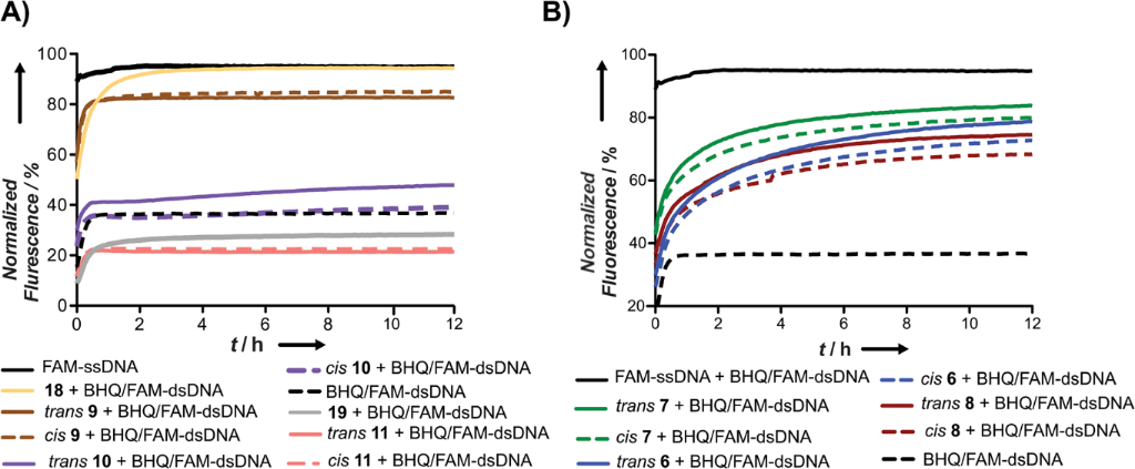 [1860-5397-15-243-5]