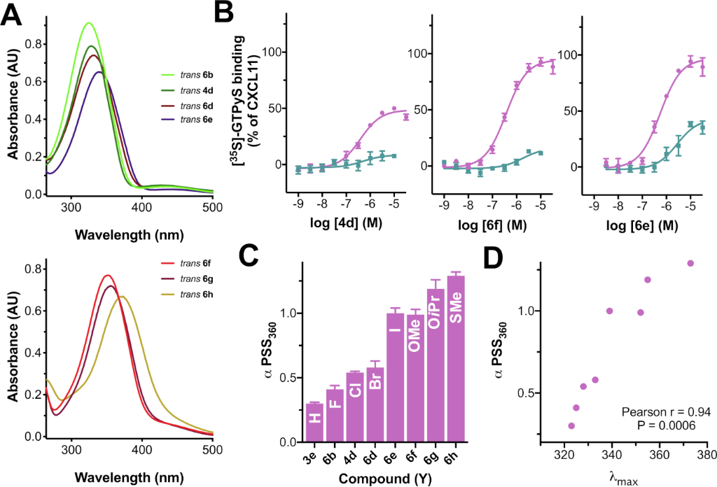 [1860-5397-15-244-4]