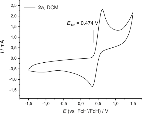 [1860-5397-15-246-7]