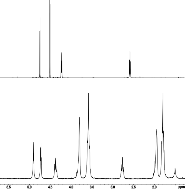 [1860-5397-15-246-9]