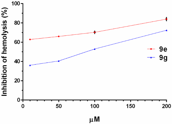 [1860-5397-15-247-3]