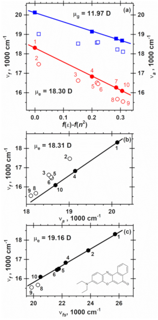 [1860-5397-15-248-3]