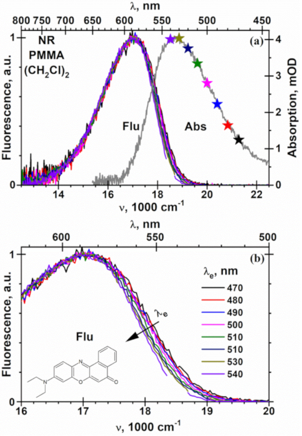 [1860-5397-15-248-4]