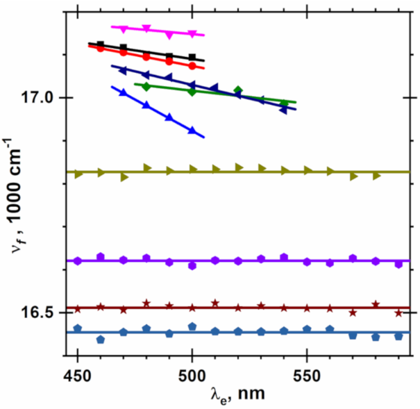 [1860-5397-15-248-5]