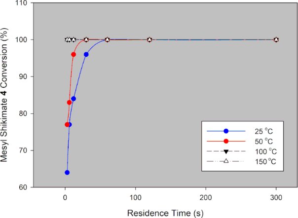 [1860-5397-15-251-11]