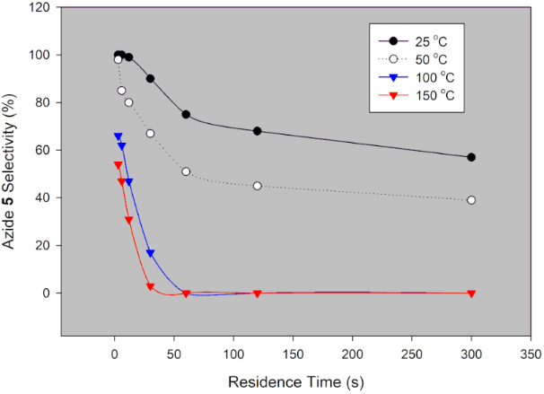 [1860-5397-15-251-12]