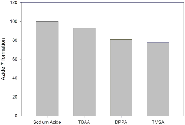 [1860-5397-15-251-18]