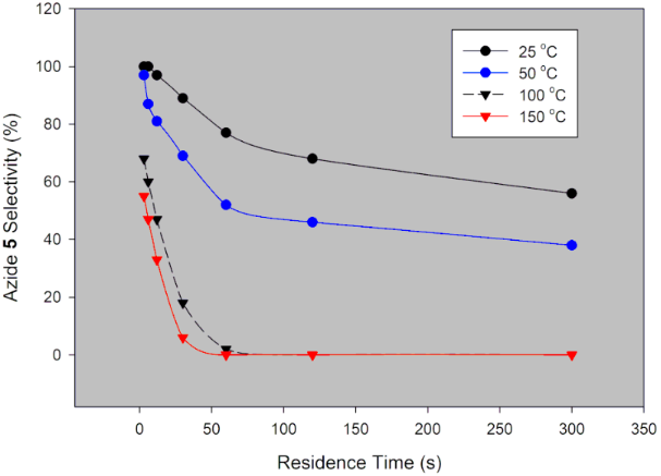 [1860-5397-15-251-9]