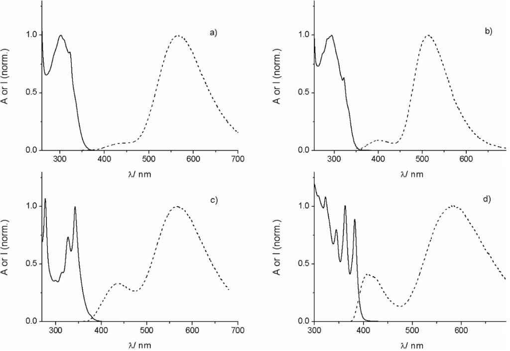 [1860-5397-15-254-2]