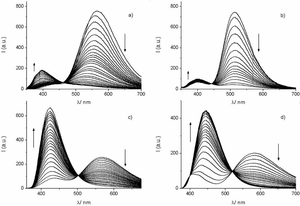 [1860-5397-15-254-4]