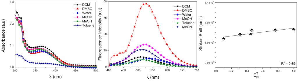 [1860-5397-15-257-2]