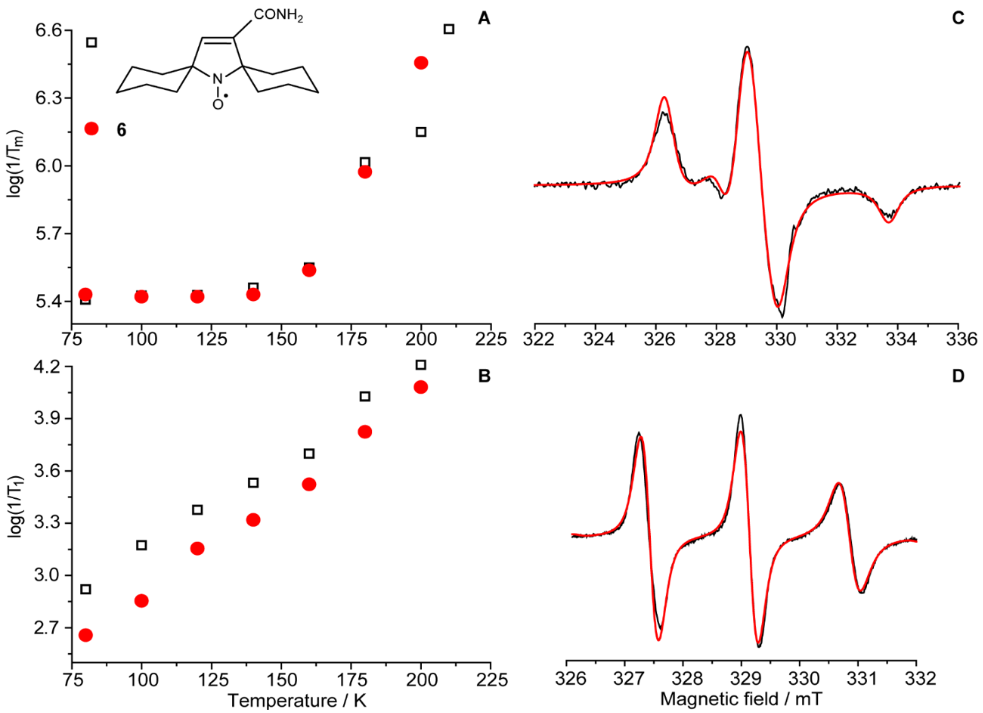 [1860-5397-15-259-5]