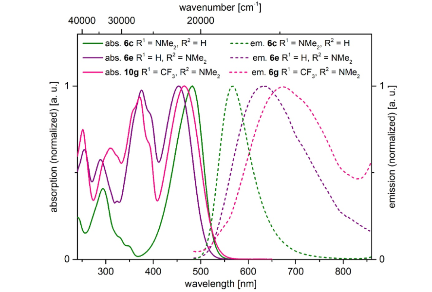 [1860-5397-15-262-10]