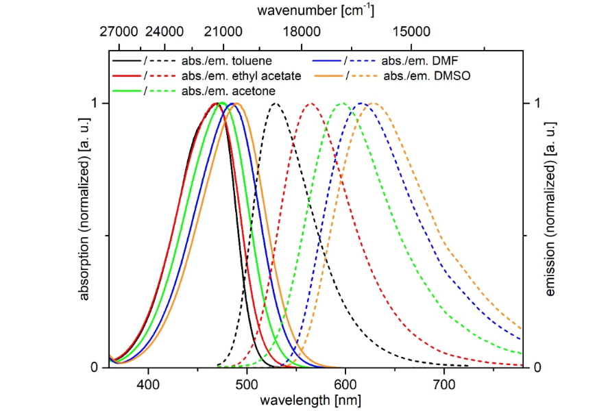 [1860-5397-15-262-12]