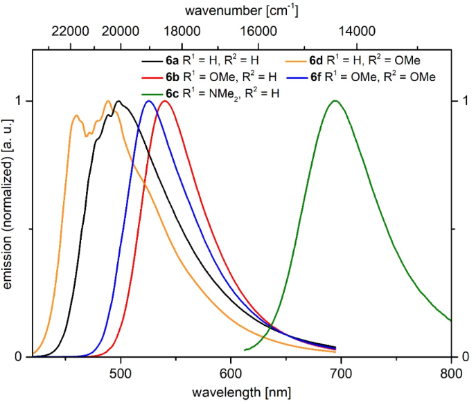 [1860-5397-15-262-14]