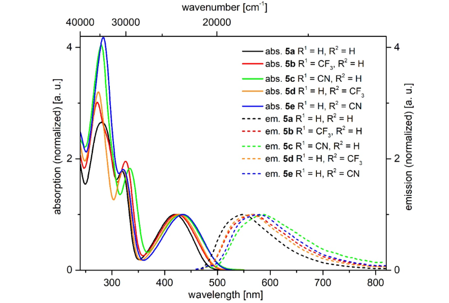 [1860-5397-15-262-4]