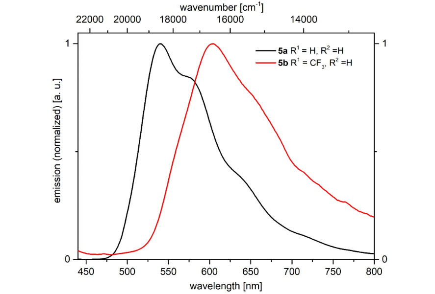 [1860-5397-15-262-5]
