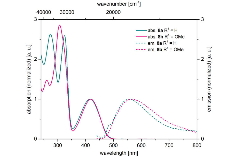 [1860-5397-15-262-6]