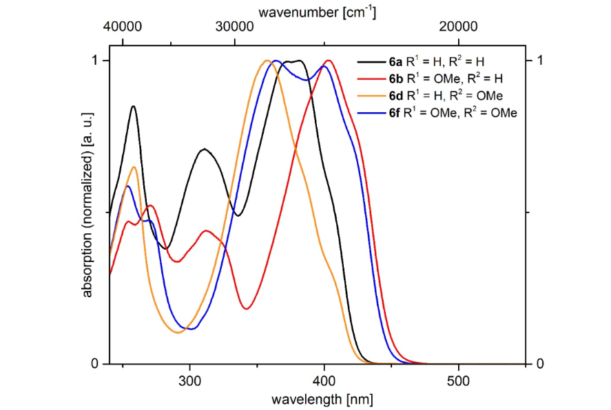 [1860-5397-15-262-9]