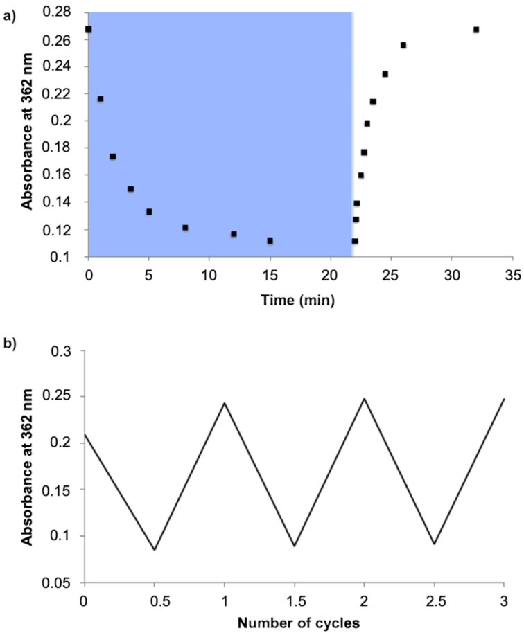 [1860-5397-15-273-5]