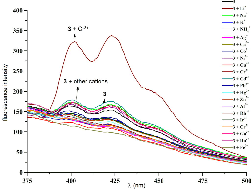 [1860-5397-15-278-2]
