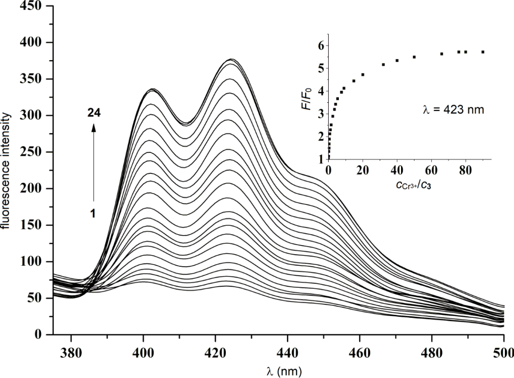 [1860-5397-15-278-3]