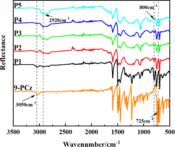[1860-5397-15-279-1]