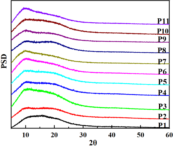 [1860-5397-15-279-5]