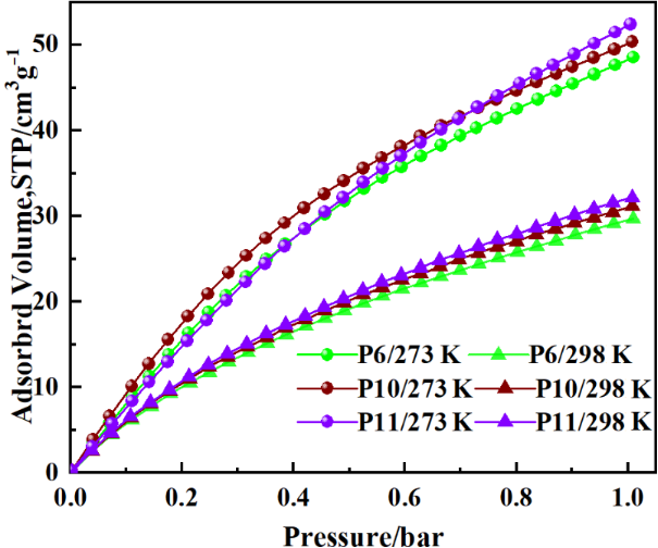 [1860-5397-15-279-7]