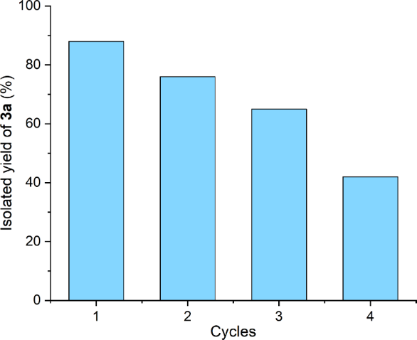 [1860-5397-15-284-2]