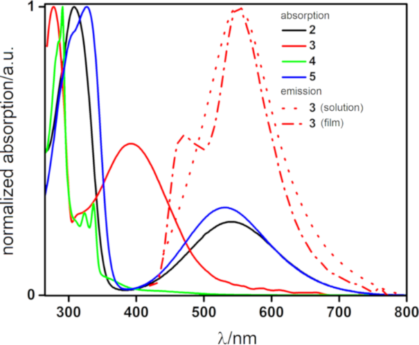 [1860-5397-15-285-5]