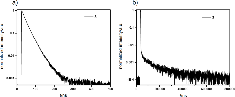 [1860-5397-15-285-6]