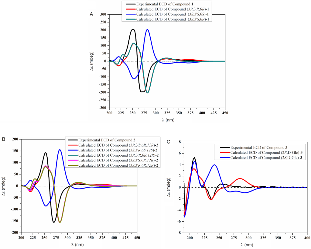 [1860-5397-15-293-2]
