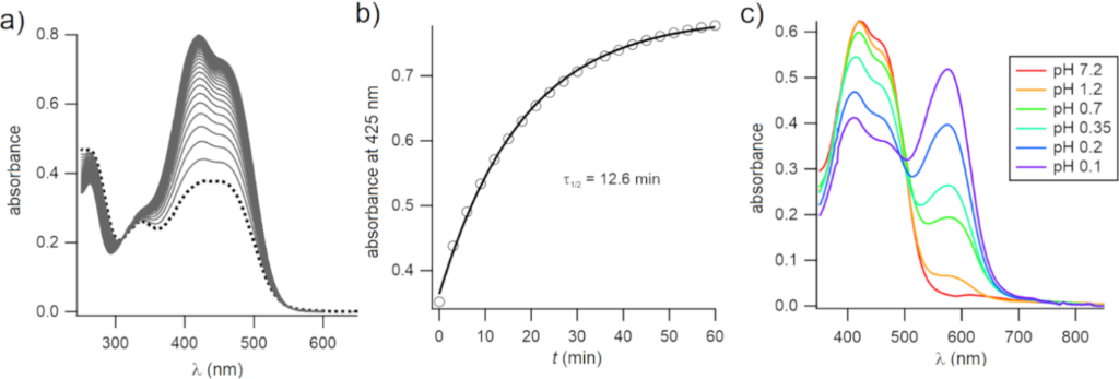 [1860-5397-15-296-4]