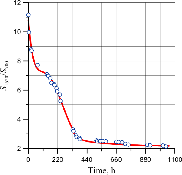 [1860-5397-15-69-10]