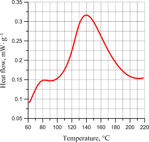 [1860-5397-15-69-11]