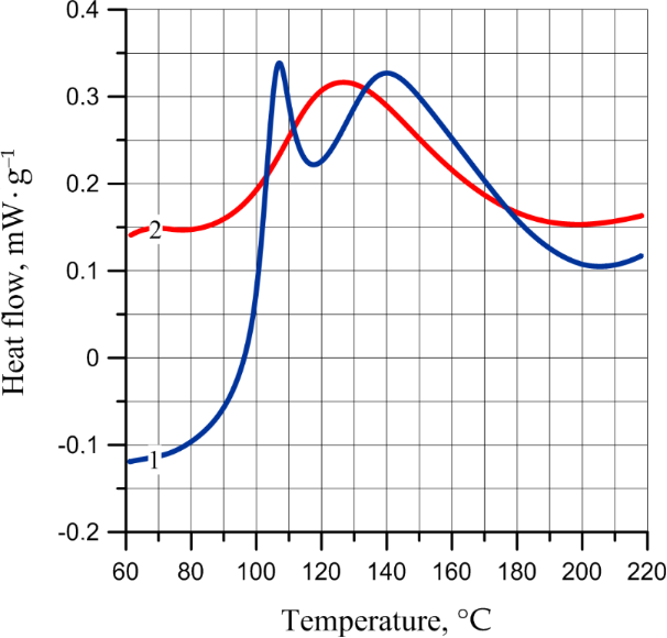 [1860-5397-15-69-12]