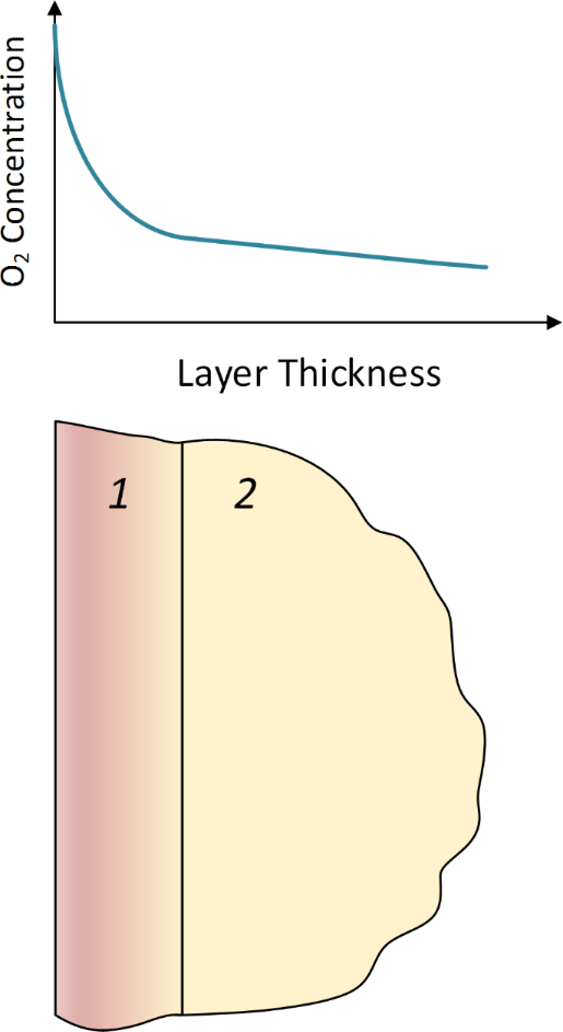 [1860-5397-15-69-15]