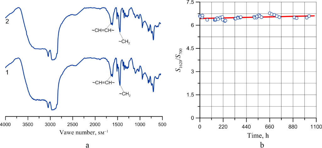 [1860-5397-15-69-17]