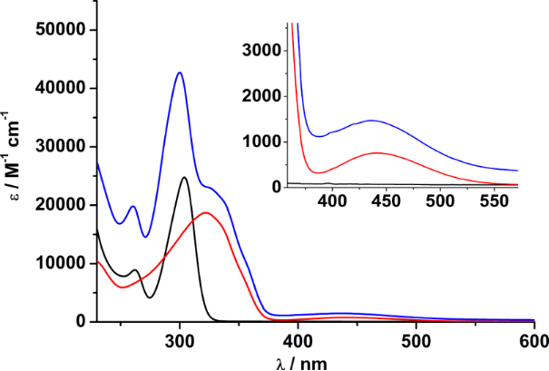 [1860-5397-15-81-11]