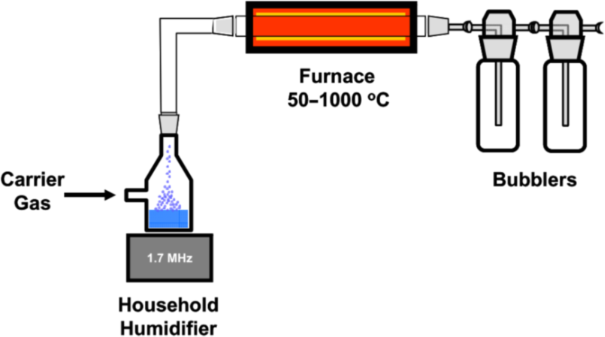 [1860-5397-16-104-1]