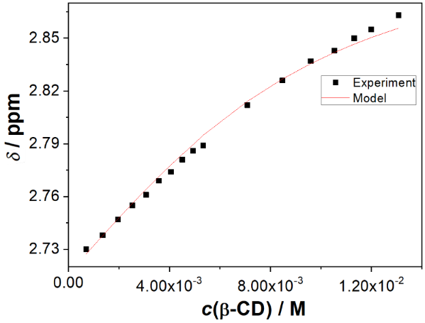 [1860-5397-16-110-2]