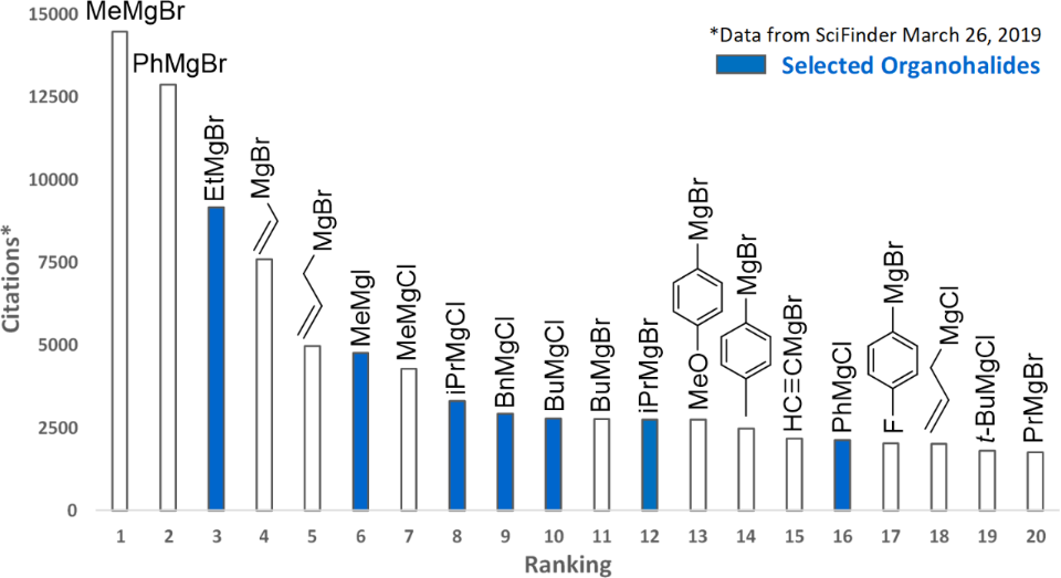 [1860-5397-16-115-2]