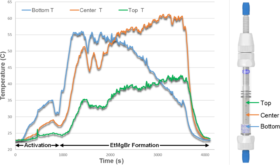[1860-5397-16-115-4]