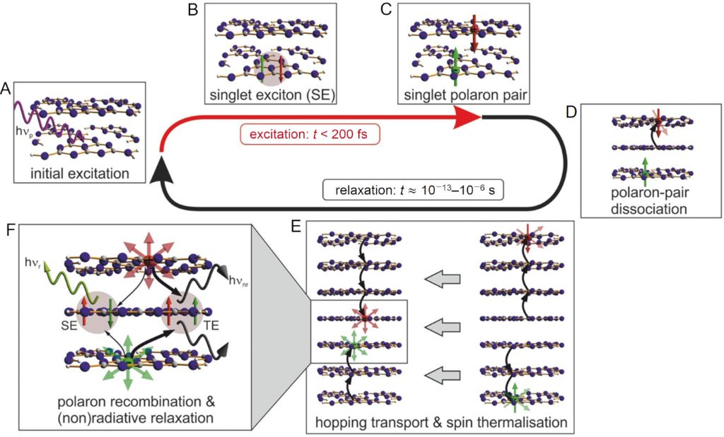 [1860-5397-16-125-10]