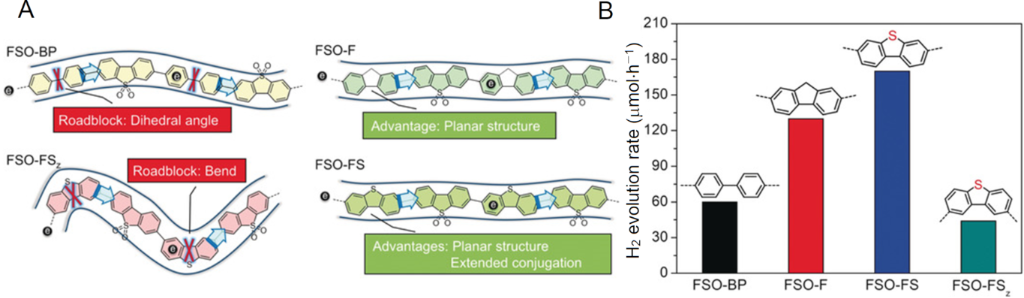 [1860-5397-16-125-11]